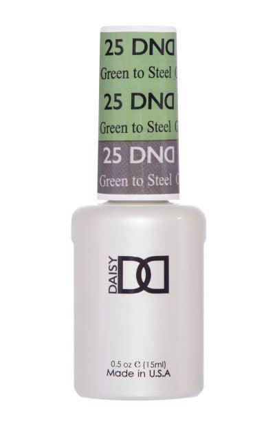 DND Mood Change 25 – Green To Steel - Angelina Nail Supply NYC